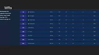 INTL Dynasty Download Ep 4  Roster Diving