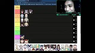 Genshin Impact Waifu Tier List