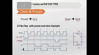preset and clear in flip-flops