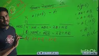 বিভাজন উপপাদ্য