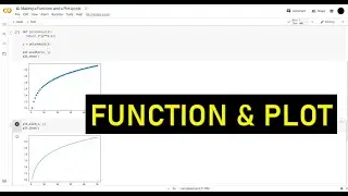 Python 3: Function and Plot