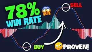 BEST MACD + RSI Trading Strategy [78.4% Win Rate]