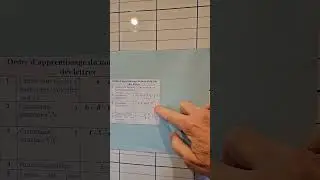 Ordre d'apprentissage du nom et du son des lettres