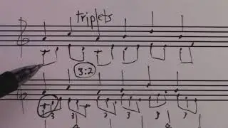 Fundamentals of Music Theory 12 - Triplets
