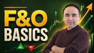 Basics of Futures and Options I For Beginners I Hindi