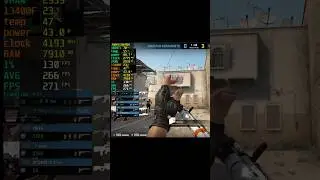 CSGO | RTX 4060 Ti + i5 13400F ( 1080p Maximum Settings )