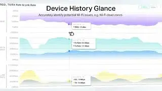 ¿Qué es TAUC? Una solución Wi-Fi gestionada para operadores de servicio de Internet ISPs y WISPs