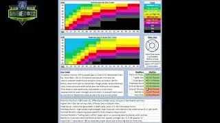 SML Europe Trade Grid - explained