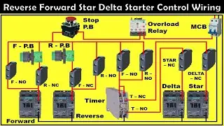 Reverse Forward Star Delta Starter Control Wiring in Hindi | star delta |  Electrical Technician