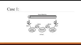 Basic Combinations Of Security Associations