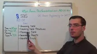 A00-211 – SAS Exam Base Programming Test SAS 9 Questions