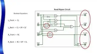 ECEN 160 Group 8 - Road Ripper and ROMs