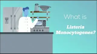 What is Listeria monocytogenes and how does it cause food poisoning?