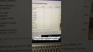 8 Saham yg potensi ke 1 Rupiah