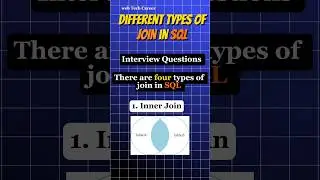 Types Of Join In SQL | SQL interview questions #shorts