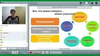 Клиент-партнер-планирование - Ирина Мартынова