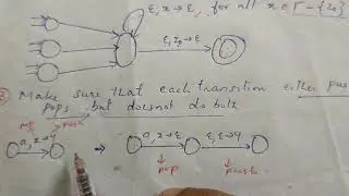 46) EQUIVALENCE OF PDA AND CFG (Part 2) 