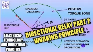 DIRECTIONAL OVER CURRENT RELAY WORKING PRINCIPLE|DIRECTIONAL RELAY SETTING|PROTECTION