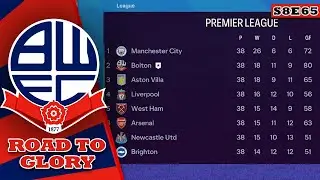 CHAMPIONS LEAGUE FOOTBALL! FC24 Bolton Career Mode
