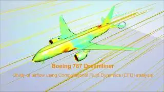 Simulation of airflow around Boeing 787 using Computational Fluid Dynamics (CFD)