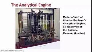 A Brief History of the Computer