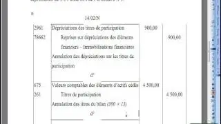21.2 Cession des titres