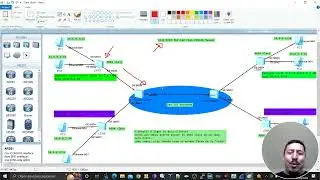 QinQ VLAN HUAWEI transportar  VLANs dentro de outra VLAN