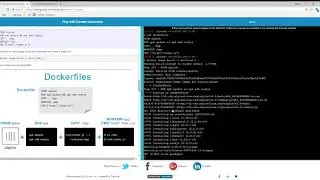 02 Customizing Docker Images