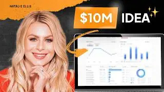 Startup ideas and frameworks to make you wealthy.