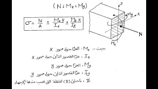 05 Normal Stress Part (1)