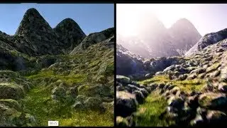 Lighting Box vs Unity Default Lighting