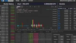 PAGAREX listed on EXCHANGE 07 03 2018