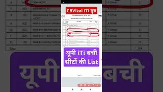 यूपी iTi बची सीटों की List 2024 | up iti vacant seat matrix kaise dekhe 2024 |#cbvikalitiguru