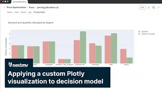 Preview: Plotly, Chart.js, and GeoJSON visualization for optimization models