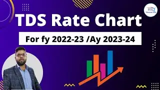 TDS Rate Chart fy 2022-23 in hindi | TDS Rate chart for AY 2023-24 | TDS Rate list
