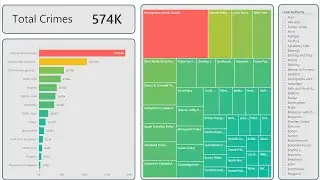 Power BI Desktop - folder import