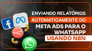 [Template Grátis] Como enviar relatórios das campanhas do Meta Ads para whatsapp automaticamente