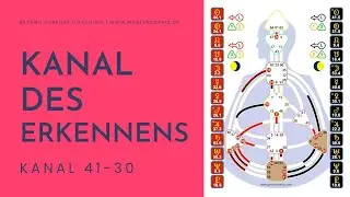 Kanal 41-30 | Kanal des Erkennens | Human Design