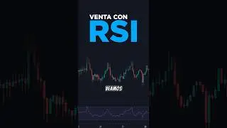 Haz esta venta con el indicador RSI #shorts #rsi #trading #tutorial