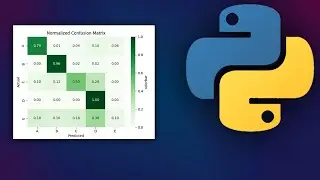 How to Plot Confusion Matrix Heatmap in Python