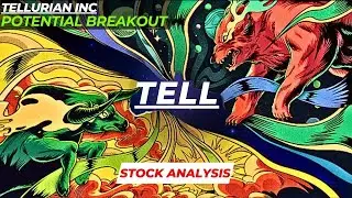 POTENTIAL BREAKOUT | $TELL STOCK ANALYSIS | TELLURIAN INC STOCK