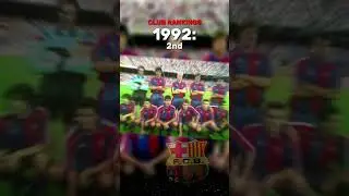 Subscribe if I tricked you 😉✨ #footballsoccer #barcelona #messi