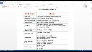 JEE MAINS 2024 Details and Form Process / Jee Main Details 2024 / IIT JEE MAINS l jee 2024