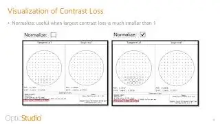 What's new in OpticStudio 17.5