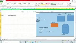 Oracle Fusion Cloud Financials Training | New Batch | 1st Session