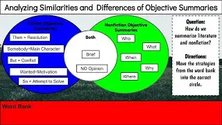 Part 3 Objective Summaries