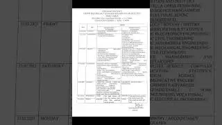 11th 12th std Third revision exam official timetable 2022 - 23 |chennai district| plz subscribe 👍🏻