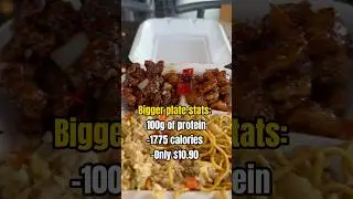 Fast Food Cheat Code (100g of protein)