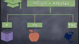 #Lesson1#Articles #a #an #the #EnglishGrammar