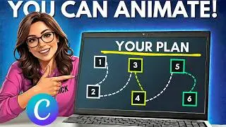 Canva Animation Hack: Turn Still Images Into Moving Cartoons With AI!